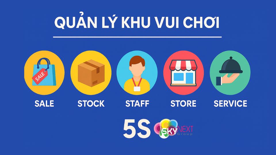 Vận hành cửa hàng theo 5S