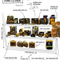 Đồ chơi dụng cụ điện