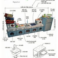 Khu bếp đồ chơi bằng gỗ