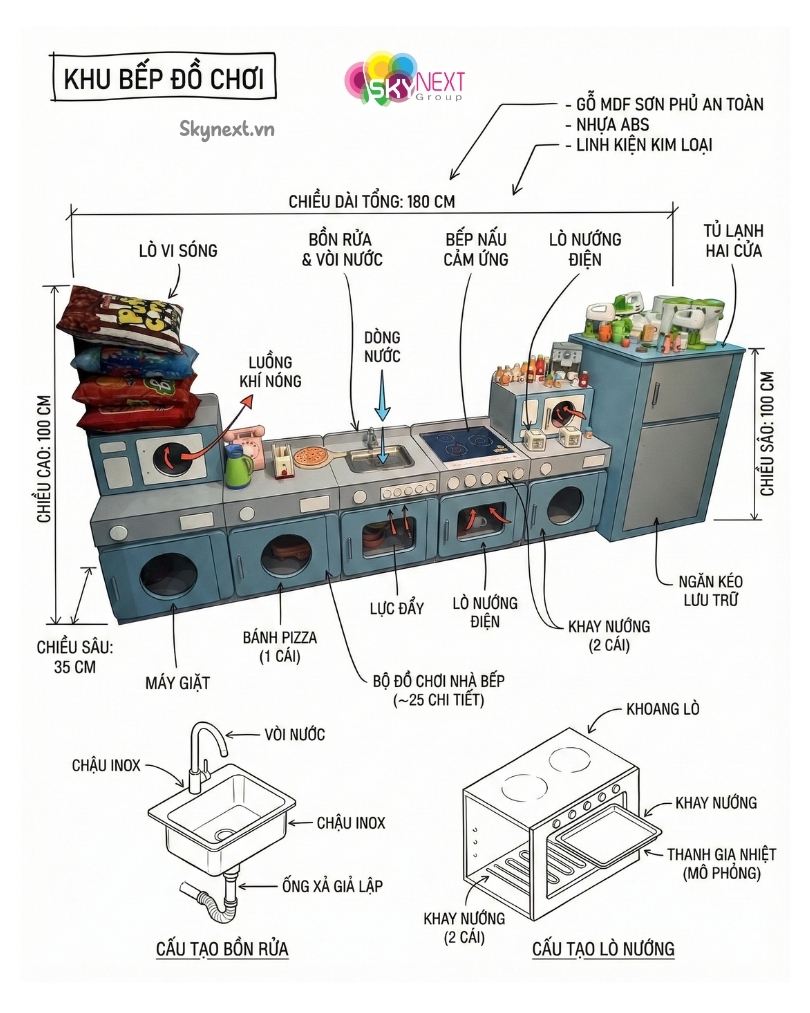 Khu bếp dồ chơi bằng gỗ