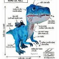 Mô hình khủng long động lực học