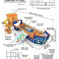 Mô hình tàu biển liên hoàn