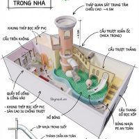 Nhà liên hoàn có tháp cao