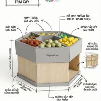 Quầy trái cây